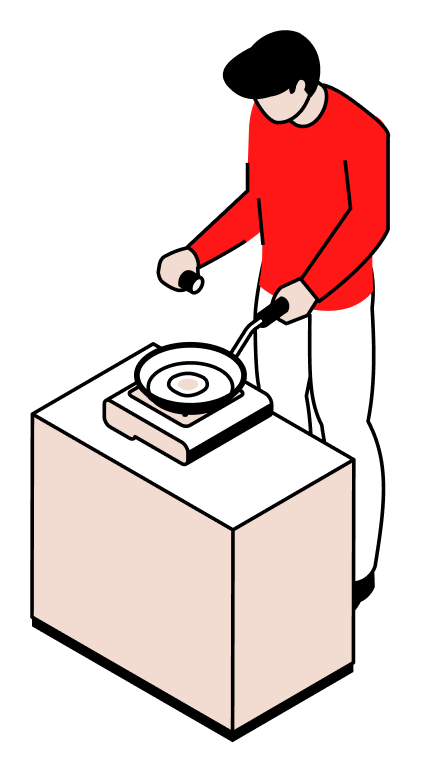 Hur använder jag mitt gasolkök?